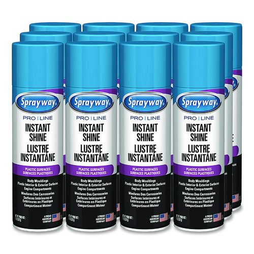 Lubricants, Penetrants & Petroleum Products