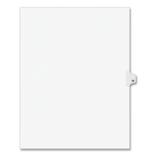 Index Dividers