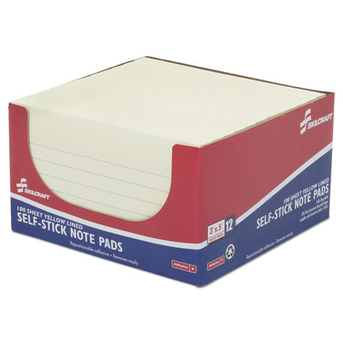 Writing Pads & Self-Stick Notes