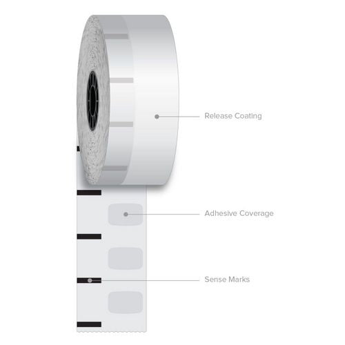 Iconex Sticky Media, 2.28" x 270 ft, White, 12 Rolls/Carton